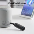 (Preorder) UGREEN 2 In 1 Bluetooth 5.0 Receiver Adapter for Speaker Headphone TV Computer. 