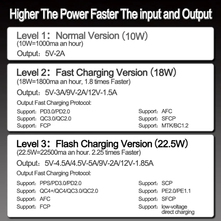 Fast%20Charge%2022.5W%20PD%20QC%203.0%20Quick%20Charge18650*4%20Power%20Bank%20Shell%20Storage%20box%20USB%20Type%20C%205V%20battery%20Holder%20Case%20-%20Image%207