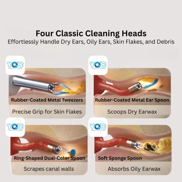 Bebird%20I37R%20Professional%20Ear%20Nasal%20Oral%20Otoscope%20Device%20EarSight%20Plus%20Earpicks%20Ear%20Wax%20Removal%20Cleaner%20with%20tweezer%206%20LED%20Lights%20-%20Image%205