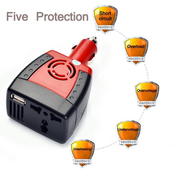 Car%20Inverter%20150W%2012V%20DC%20to%20220V%20AC%20Power%20Supply%20Inverter%20Adapter%20with%202.1A%20USB%20Charger%20Port%20-%20Image%204