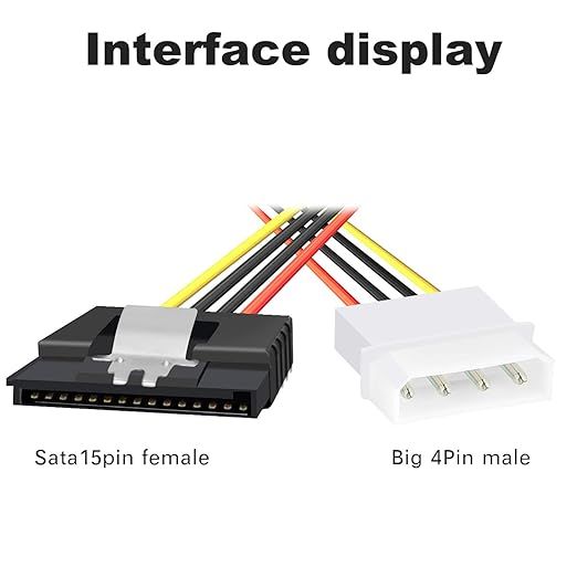 4%20Pin%20Molex%20to%20SATA%20Power%20Cable%20-%20Image%203