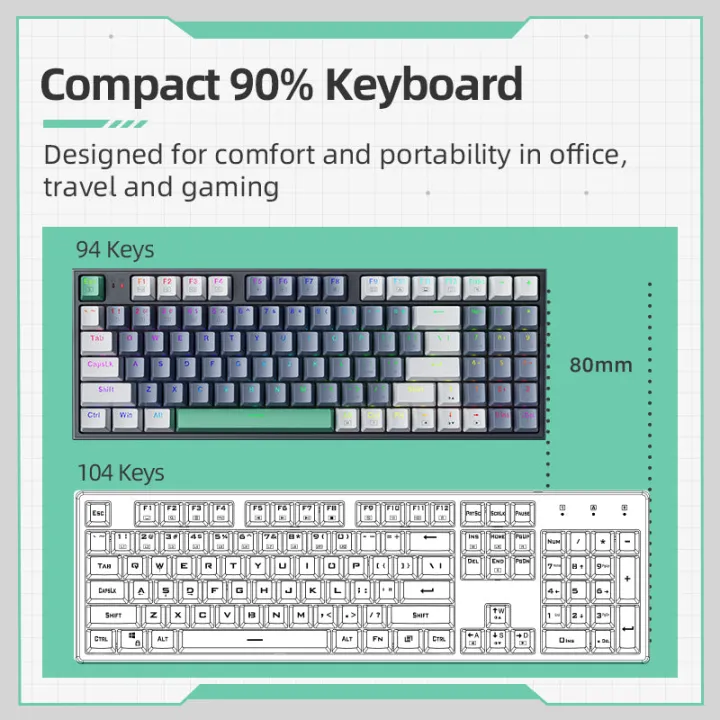 Machenike%20K500%20Mechanical%20Keyboard%20Keyboard%20Standard:%2094Keys%20(Red%20switch)%20RGB%20Backlit%20Hot-Swappable%20wired%20keyboard%2090%25%20layout%2094%20keys%20wired%20gaming%20keyboard%20Anti-Ghosting%20Keys%20Type-C%20cable%20for%20laptop%20keyboard%20Red%20switch%20-%20Image%206