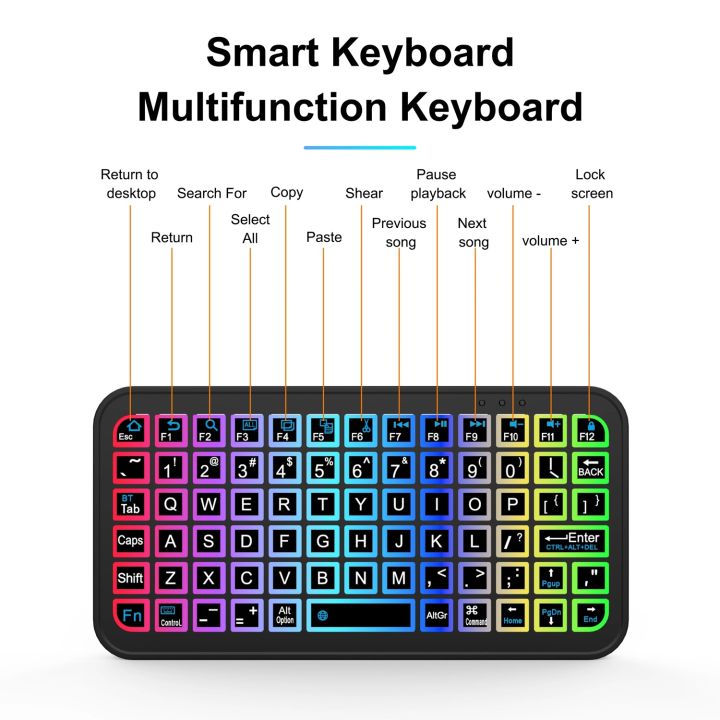 AARON%20JEQANG%20Wireless%20Bluetooth%205.2%20Keyboard%20For%20Tablet%20Android%20iOS%20Windows%20Backlit%20Keyboard%20English%205inch%20Keycups%20Mini%20Rechargeable%20Keyboard%20Model%20JB-512%20(%E1%80%A1%E1%80%AD%E1%80%90%E1%80%BA%E1%80%86%E1%80%B1%E1%80%AC%E1%80%84%E1%80%BA%E1%80%98%E1%80%9C%E1%80%B0%E1%80%B8%E1%80%90%E1%80%AF%E1%80%80%E1%80%AE%E1%80%B8%E1%80%98%E1%80%AF%E1%80%90%E1%80%BA%E1%80%A1%E1%80%9E%E1%80%B1%E1%80%B8)%20-%20Image%202