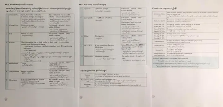 Emergency%20Kit%20(emergency%20health%20appliance%20package)%20%E1%80%A1%E1%80%AD%E1%80%99%E1%80%BA%E1%80%9E%E1%80%AF%E1%80%B6%E1%80%B8%20%E1%80%A1%E1%80%9B%E1%80%B1%E1%80%B8%E1%80%95%E1%80%B1%E1%80%AB%E1%80%BA%E1%80%86%E1%80%B1%E1%80%B8%E1%80%9E%E1%80%B1%E1%80%90%E1%80%B9%E1%80%90%E1%80%AC%20-%20Image%203