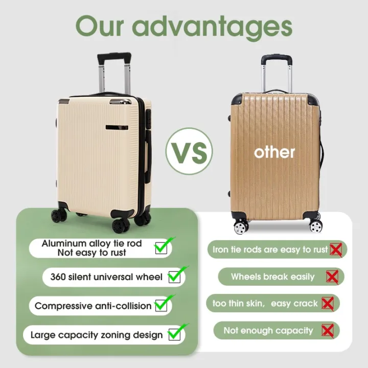 %E1%80%81%E1%80%9B%E1%80%AE%E1%80%B8%E1%80%86%E1%80%B1%E1%80%AC%E1%80%84%E1%80%BA%20%E1%80%9C%E1%80%80%E1%80%BA%E1%80%86%E1%80%BD%E1%80%B2%E1%80%A1%E1%80%AD%E1%80%90%E1%80%BA%20Free%20Bird%20%E1%80%A1%E1%80%99%E1%80%BE%E1%80%90%E1%80%BA%E1%80%90%E1%80%86%E1%80%AD%E1%80%95%E1%80%BA%20#%E1%81%82%E1%81%84%20%E1%80%9C%E1%80%80%E1%80%BA%E1%80%99%20%20%E1%81%82%E1%81%88%20%E1%80%9C%E1%80%80%E1%80%BA%E1%80%99%20%20%20%E1%80%94%E1%80%BE%E1%80%85%E1%80%BA%E1%80%99%E1%80%BB%E1%80%AD%E1%80%AF%E1%80%B8%20%E1%80%9B%E1%80%BD%E1%80%B1%E1%80%B8%E1%80%81%E1%80%BB%E1%80%9A%E1%80%BA%20%E1%80%99%E1%80%BE%E1%80%AC%E1%80%9A%E1%80%B0%E1%80%94%E1%80%AD%E1%80%AF%E1%80%84%E1%80%BA%E1%80%95%E1%80%AB%E1%80%9E%E1%80%8A%E1%80%BA%E1%81%8B%20#%20ABS%20-PC%20%E1%80%9E%E1%80%AC%E1%80%B8%20#%20Free%20Bird%2024%20inches%2028%20inches%20Luggage%20-%20Image%2010