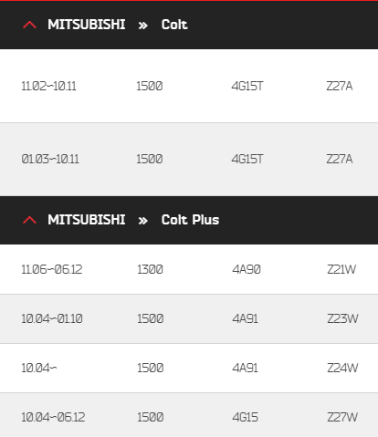 Mitsubishi%20Colt/Colt%20plus%20Aircon%20Filter/Cabin%20Filter%20-%20Image%203