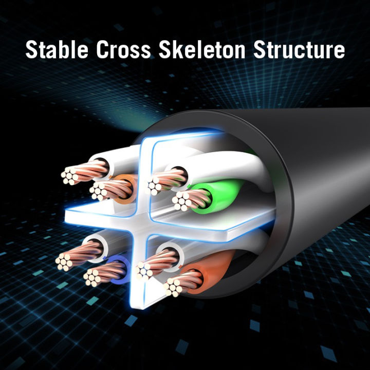 (Preorder)%20Vention%20High%20Speed%20%E2%80%8B%E2%80%8BLAN%20Cable%20CAT6%20RJ45%20CAT%206%20Gigabit%20Internet%20Cable%20Length%2015%20meters%2020%20meters%20IBA/IBB%20-%20Image%205