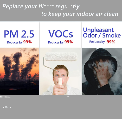 Hysure%20Q9%20Air%20purifier%20&%20Dehumidifier%20Replacement%20Filter%20-%20Image%207