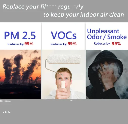 Hysure%20Virgo%20Air%20purifier%20&%20Dehumidifier%20Replacement%20Filter%20-%20Image%206