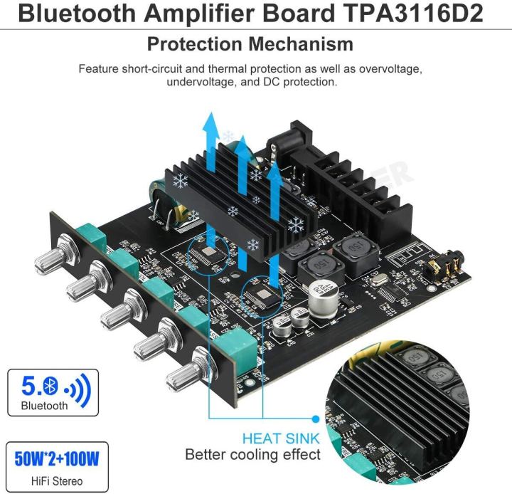 "Ship%20from%20Thailand"%20ZK-TB21%20tpa3116d2%20Bluetooth%205.0%20amplifier%20board%2050wx2%20+%20100W%202.1%20channel%20power%20amplifier%20stereo%20board%20-%20Image%208