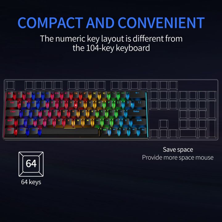 ZIFRIEND%20ZA646%20(64%20Keys)%2060%25%20Mechanical%20Keyboard%20Keyboard%20RGB%20Backlit%2063%20Keys%20Wired%20Anti-Ghosting%20Gaming%20Keyboard%20Type-C%20Keys%20English%20Language%20Available%20Red%20Switches%20Ergonomic%20Backlit%20RBG%20Mechanical%20for%20Gaming%20LED%20flat%20low%20profile%20key%20cap%20detachable%20cable%20-%20Image%207