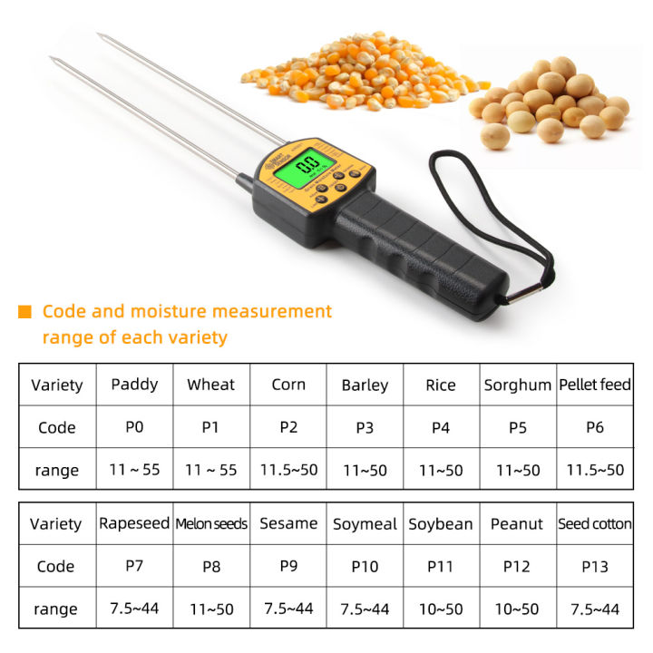 (Preorder)%20YIERYI%20Grain%20Moisture%20Absorber%20AR%20991%20is%20used%20for%20corn,%20wheat,%20beans,%20wheat%20flour,%20and%20fodder.%20-%20Image%203