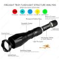 FireLight T6-02 O1, Advanced Professional Flashlight High lumen 900 lm Lighting range 90m, XM L-T6 LED. ONLY FLASHLIGHT, NO ACCESSORY.. 