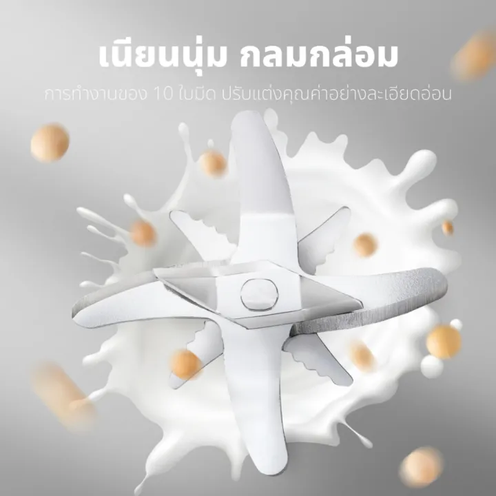 (Preorder)%20KASHIWA%20cereal%20blender,%20soy%20milk%20maker,%20tofu%20maker,%20grinder,%20model%20BL-006%20-%20Image%205