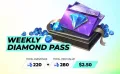 Weekly Pass. 
