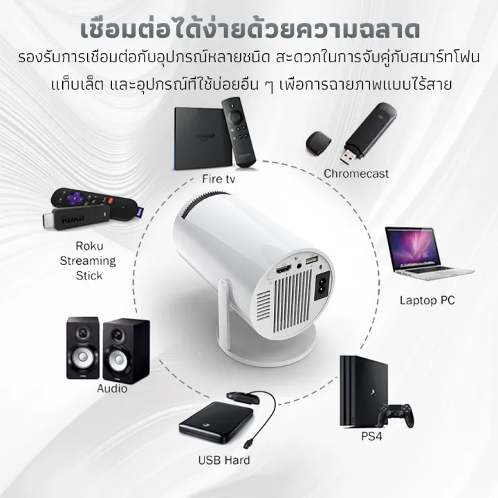 (Preorder)Lowest%20price%20in%E2%9C%A8%20%E2%9C%A8%20HY300%20Pro%201080P%204K%20projector%20Mini%20projector%20Android%2012.0%205G%20WIFI%20Bluetooth%20Supports%20screen%20mirroring%20Connect%20to%20mobile%20phones%20-%20Image%203