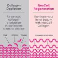 NeoCell Super Collagen Powder, 7 Ounces Unflavored. 
