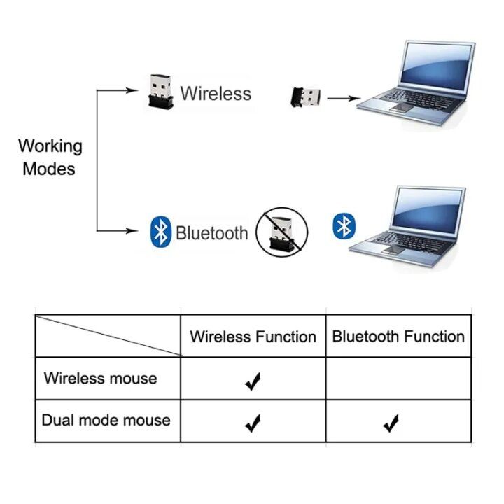 Wireless%20mouse%20with%20built-in%20battery,%20no%20clicking%20sound,%20Wireless%20Mouse%20,%20easy%20to%20use,%20beautiful%20lights,%20lightweight,%20beautiful%20design%20Metal%20Gray%20Color%20-%20Image%205