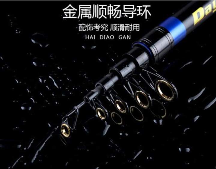 Fishing%20Rod%20-%20Image%203