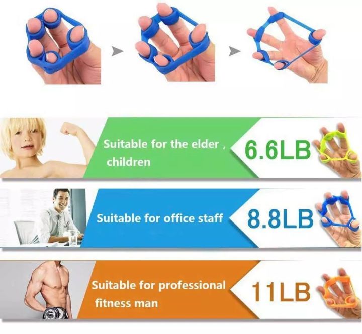 %5BFC%5D%20Silicone%20Finger%20Strengtheners%20and%20Hand%20Grip%20Ring%20Workout/%20Strength%20Trainer%20available%20three%20colours%20-%20Image%205