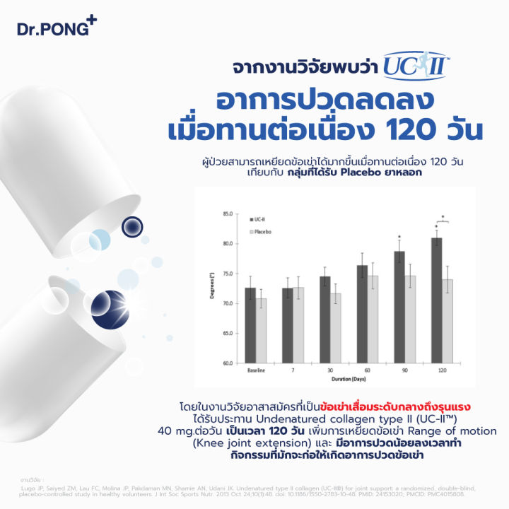 (Preorder)%20Dr.Pong%20Undenatured%20collagen%20type%20II%2040%20mg%20Collagen%20for%20knee%20joints%20Authentic%20from%20America%20UC-II%E2%84%A2%20-%20Image%202