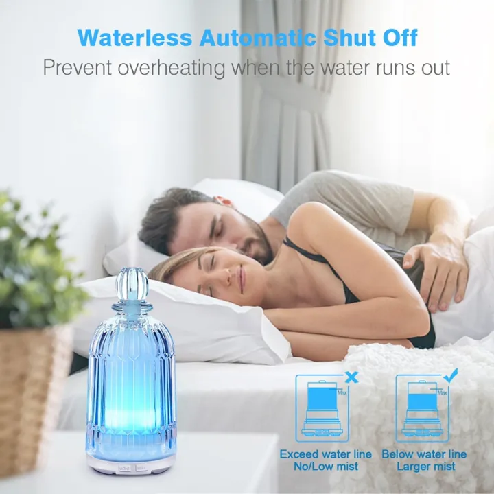 ION%20LUX%20Aroma%20Diffuser/%20Ultrasonic%20Humidifier%20(%E1%80%A1%E1%80%99%E1%80%BD%E1%80%BE%E1%80%B1%E1%80%B8%E1%80%9B%E1%80%94%E1%80%B6%E1%80%B7%E1%80%91%E1%80%AF%E1%80%90%E1%80%BA%E1%80%85%E1%80%80%E1%80%BA/%20%E1%80%9B%E1%80%B1%E1%80%84%E1%80%BD%E1%80%B1%E1%80%B7%E1%80%91%E1%80%AF%E1%80%90%E1%80%BA%E1%80%85%E1%80%80%E1%80%BA)%20-%20Image%208