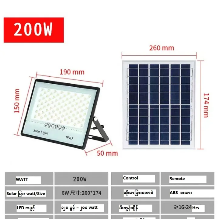 200%20Watt%20Solar%20Lamp%20System%20(%20%E1%81%82%E1%81%80%E1%81%80%20%E1%81%80%E2%97%8C%E1%80%95%E1%80%BA%20%E1%80%86%E1%80%AD%E1%80%AF%E1%80%9C%E1%80%AC%E1%80%99%E1%80%AE%E1%80%B8%E1%80%A1%E1%80%AD%E1%80%99%E1%80%BA+%20%E1%80%86%E1%80%AD%E1%80%AF%E1%80%9C%E1%80%AC%E1%80%95%E1%80%BC%E1%80%AC%E1%80%B8+%20%E1%80%80%E1%80%BC%E1%80%AD%E1%80%AF%E1%80%B815%20feet+%E1%80%9B%E1%80%AE%E1%80%99%E1%80%AF%E1%80%90%E1%80%BA)/%20%20%E1%81%82%E1%81%80%E1%81%80%20watt%20Solar%20Panel%20+%20Solar%20Lamp%20with%20Complete%20Accessories%20#%20200%20Watt%20128%20LED%20(%20Automatic%20System%20%E1%80%A1%E1%80%B1%E1%80%AC%E1%80%BA%E1%80%90%E1%80%AD%E1%80%AF%E1%80%85%E1%80%94%E1%80%85%E1%80%BA)%20-%20Image%209