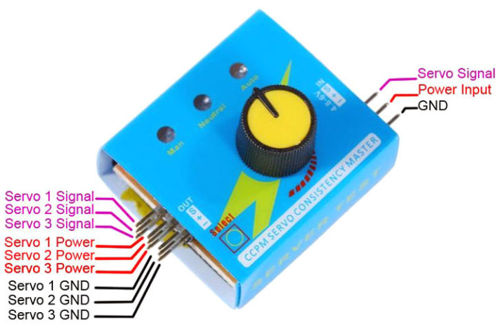 DIYmall%20RC%20Servo%20Tester%203CH%20Digital%20Multi%20Servo%20Tester%20ECS%20RC%20Consistency%20CCMP%20Master%20Speed%20Controller%20Checker%20-%20Image%203