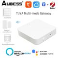 Tuya Zigbee 3.0 Bluetooth Gateway HUB Wireless Smart Home Bridge Smart Life App. 
