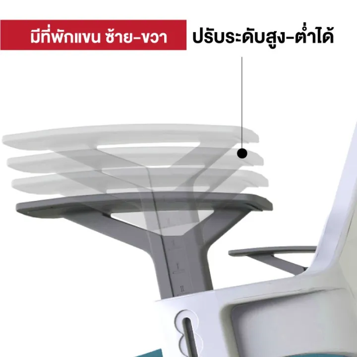 (Preorder)%20Officeintrend%20Office%20chair,%20Officeintrend,%20Racing%20Red%20model,%20red%20color%20-%20Image%204