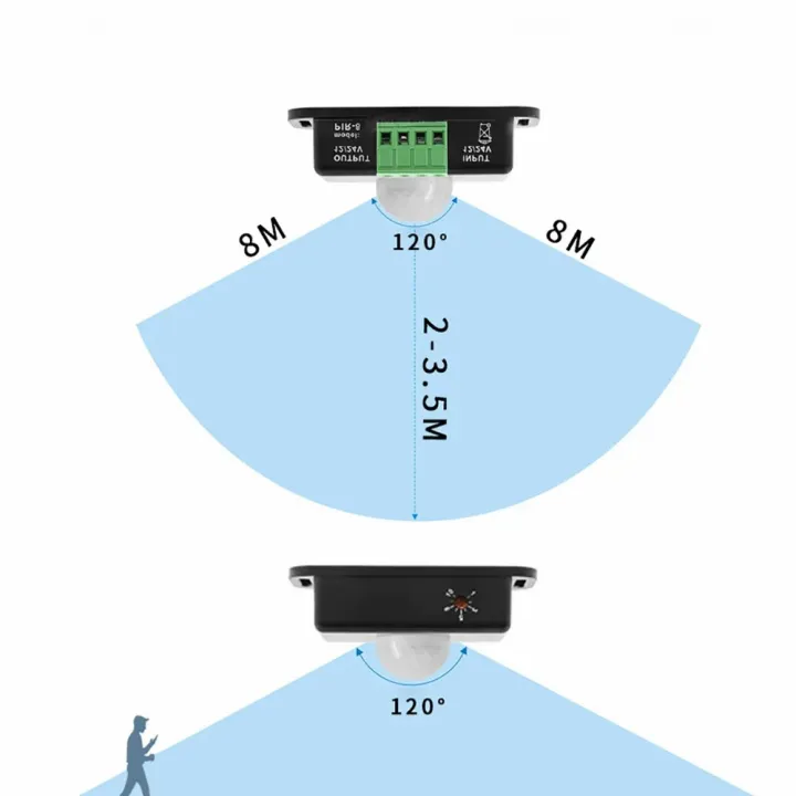 DC%2012V%2024V%206A%20Automatic%20Adjustable%20PIR%20Motion%20Sensor%20Light%20Switch%20Module%20for%20LED%20Strip%20Light%20Lamp%20-%20Image%207