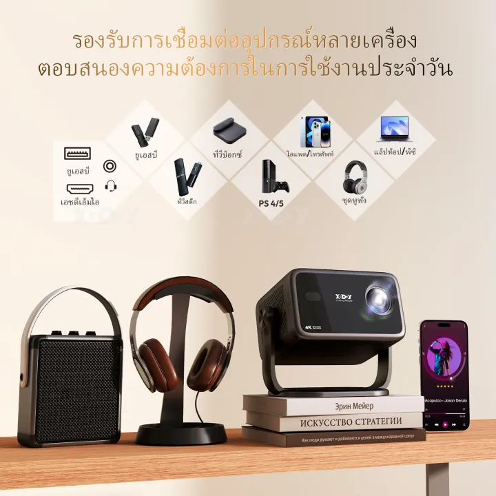 (Preorder)%20XGODY%20Gimbal%20A6%20Portable%20Smart%20Projector,%20Android%20TV%20System,%20Native%201080P,%204K%20Support,%20500%20ANSI%20Lumens,%20180%C2%B0%20Rotation,%20ScreenCast/Airplay/Miracast%20Support%20Automatic%20Image%20Alignment%20for%20Home%20Theater%20-%20Image%208