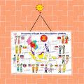 ASEAN Poster. 