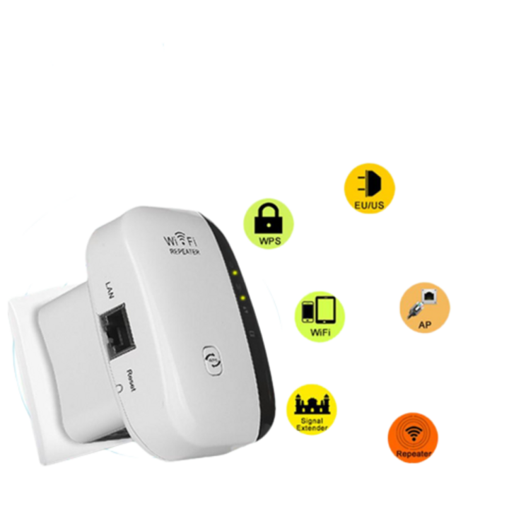 Wireless router 300Mbps small steamed bread