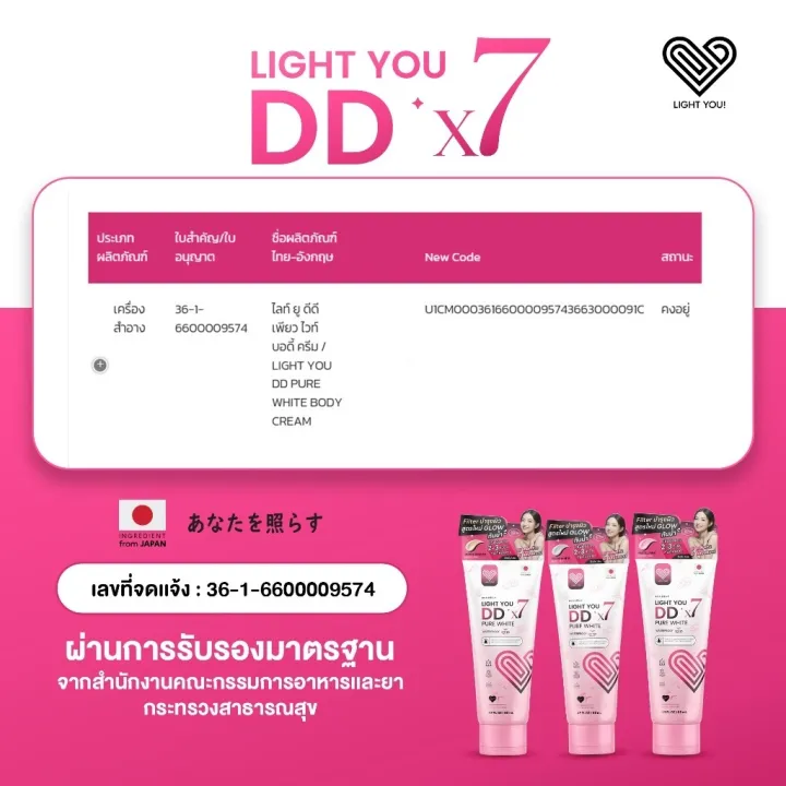 (Preorder)%20(Authentic)%20DDX7%20Tone-Up%20Cream,%203%20Formulas,%203%20Skin%20Tones,%20Whitening%20&%20Sun%20Protection,%2080ml.%20Light%20You%20DD%20X7%20Pure%20White%20Body%20Cream%20-%20Image%204
