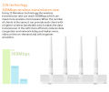 PIX-LINK WR21Q WIFI Router Repeater 802.11 b/g/n 2.4G 300Mbps 4 Antennas Router Repeater (US Plug). 