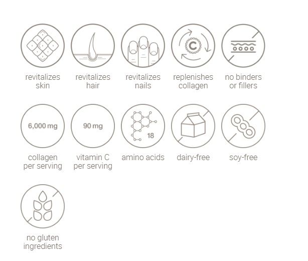 Youtheory%20Collagen%20Plus%20Biotin%20390%20Tablets%20-%20Image%209