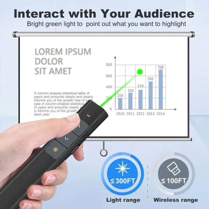 %E1%80%A1%E1%80%85%E1%80%AE%E1%80%99%E1%80%BA%E1%80%B8%E1%80%9B%E1%80%B1%E1%80%AC%E1%80%84%E1%80%BA/%E1%80%94%E1%80%AE%E1%80%9B%E1%80%B1%E1%80%AC%E1%80%84%E1%80%BA%20%E1%80%80%E1%80%BC%E1%80%AD%E1%80%AF%E1%80%B8%E1%80%99%E1%80%B2%E1%80%B7%20%E1%80%85%E1%80%9C%E1%80%AD%E1%80%AF%E1%80%80%E1%80%BA%20%E1%80%95%E1%80%BD%E1%80%AD%E1%80%AF%E1%80%84%E1%80%BA%E1%80%90%E1%80%AC%20Green/Red%20Wireless%20laser%20Pointer%20Presentation%20Clicker%20-%20Image%205