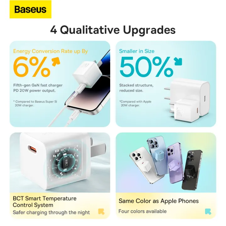 Baseus%20Mini%20GaN5%2020W%20Fast%20Charger%20For%20iPhone%2014%2013%2012%2011%20Pro%20Max%20USB%20Type%20C%20Charger%20Quick%20Charge%204.0%20QC%203.0%20-%20Image%2010