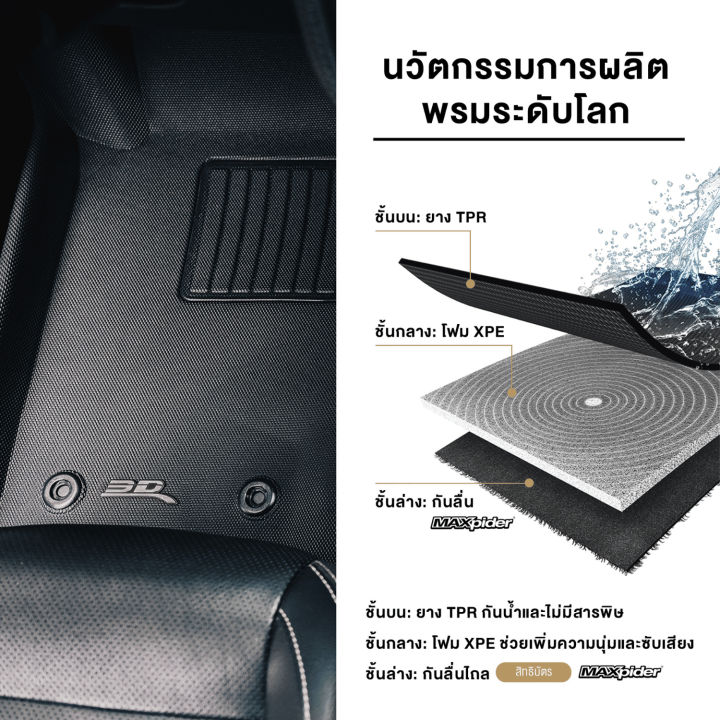 (Preorder)3D%20Mats,%20car%20floor%20mats%20PEUGEOT%202008%202022%20-%202025,%20anti-slip%20mats,%20waterproof%20mats,%20car%20mats%20-%20Image%203