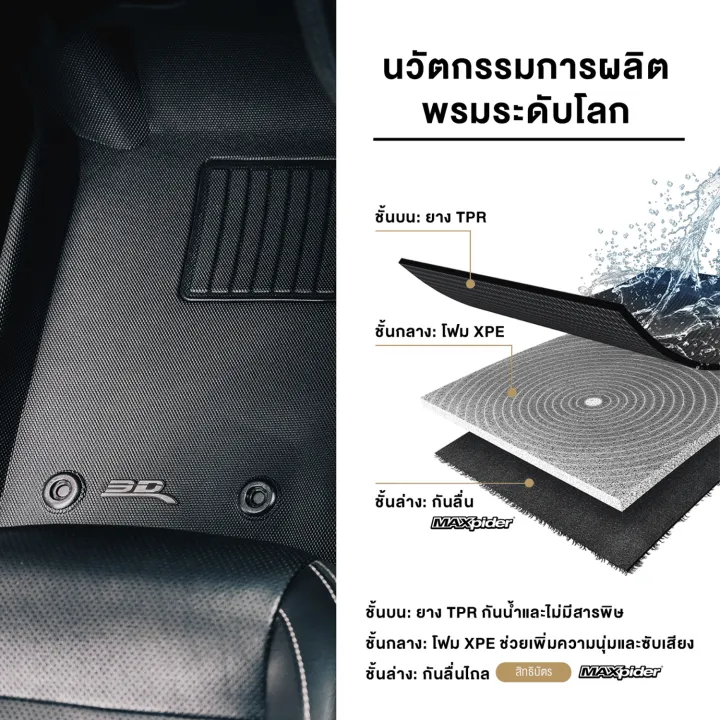 (Preorder)3D%20Mats,%20car%20floor%20mats%20PEUGEOT%202008%202022%20-%202025,%20anti-slip%20mats,%20waterproof%20mats,%20car%20mats%20-%20Image%203