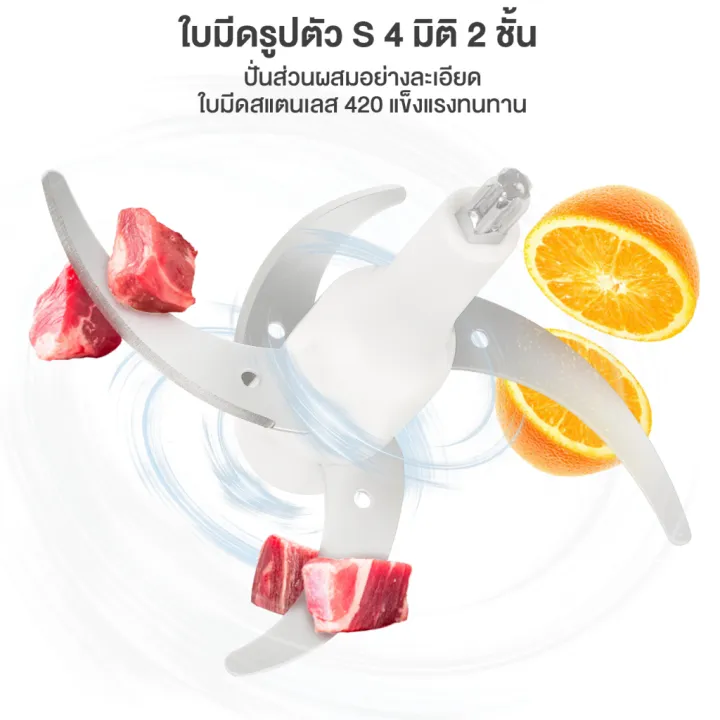(Preorder)%20Simplus%20Meat%20Grinders%202L%20Electric%20Food%20Mixer,%20Minced%20Meat,%20Minced%20Vegetables,%20Automatic%20Meat%20Blender%20DDJR003%20%20%E1%80%9C%E1%80%BB%E1%80%BE%E1%80%95%E1%80%BA%E1%80%85%E1%80%85%E1%80%BA%E1%80%80%E1%80%BC%E1%80%AD%E1%80%90%E1%80%BA%E1%80%85%E1%80%80%E1%80%BA%20-%20Image%205