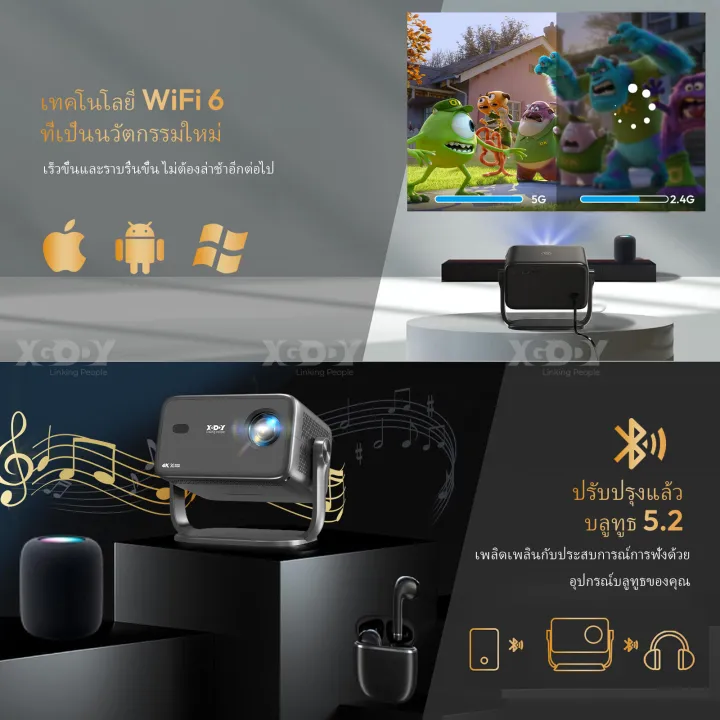 (Preorder)%20XGODY%20Gimbal%20A6%20Portable%20Smart%20Projector,%20Android%20TV%20System,%20Native%201080P,%204K%20Support,%20500%20ANSI%20Lumens,%20180%C2%B0%20Rotation,%20ScreenCast/Airplay/Miracast%20Support%20Automatic%20Image%20Alignment%20for%20Home%20Theater%20-%20Image%206
