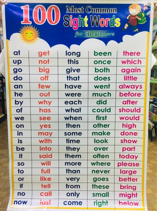 100%20most%20common%20sight%20word%20vinyl%20-%20Image%208