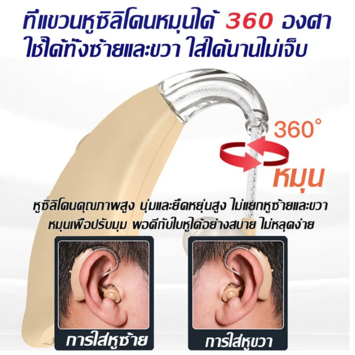 (Preorder)%20Hearing%20aids%20Professional%20hearing%20aids%20Hearing%20aids%20(comfortable%20to%20wear,%20not%20easy%20to%20fall%20off,%20bright%20sound,%20no%20noise,%20no%20need%20to%20charge%20for%2010%20days)%20Hearing%20Aids%20Deaf%20headphones%20Headphones%20for%20the%20elderly%20Hearing%20aids%20Hearing%20amplifier%20headph%20-%20Image%204