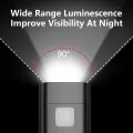 Smiling Shark Multifunctional Ultra Bright 3 Modes LED Bike Light USB Rechargeable Handlebar Mounted Bicycle Headlilght Riding Light for Outdoor Cycling Camping (Model:QX-D421). 