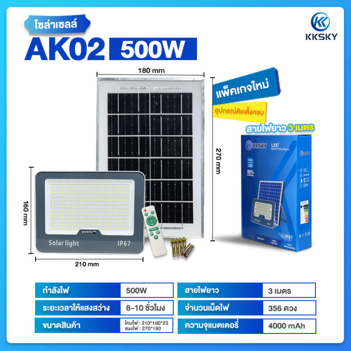 (Preorder)%20KKSKY%20Solar%20cell%20light,%20solar%20cell%20300w%20500w%201000w%203000w%20solar%20cell%20panel,%20solar%20cell%20light%201000w%20genuine,%20solar%20spotlight,%20led%20solar%20light,%20waterproof%20IP67%20%20%E1%80%86%E1%80%AD%E1%80%AF%E1%80%9C%E1%80%AC%E1%80%99%E1%80%AE%E1%80%B8%20-%20Image%2010