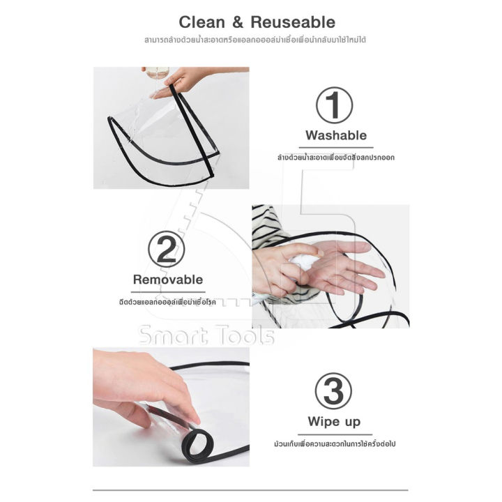 (Preorder)%20Hat%20for%20protection%20against%20dust,%20coughing%20and%20sneezing,%20protection%20from%20germs,%20and%20sun%20protection.%20-%20Image%206