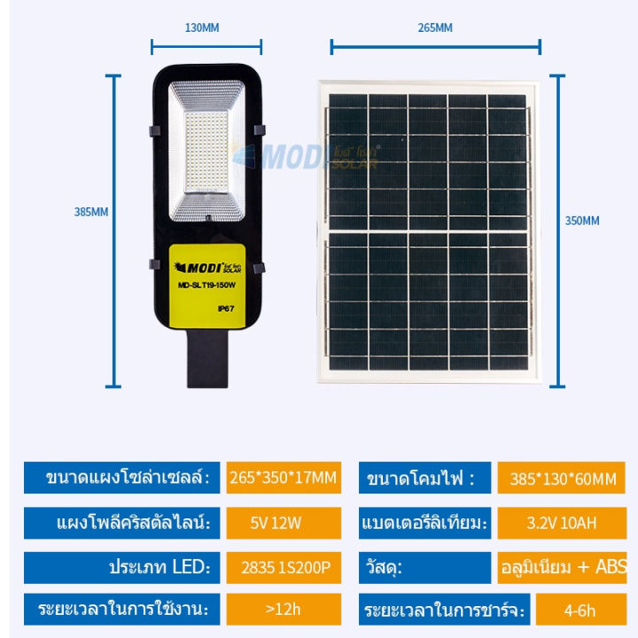 (Preorder)%20MODI%20Solar%20street%20light%20150W/300W(1500lm/3000lm)%20white%20light%20day%20light%20solar%20energy%20LED%20waterproof%20IP65%20-%20Image%205