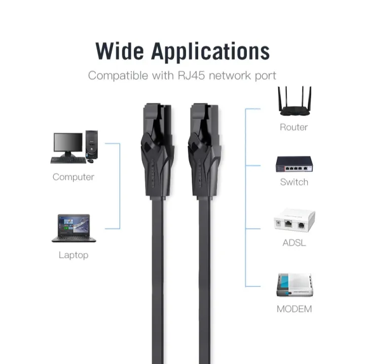 Network%20Cable,%20LAN%20cable,%20Cat%206%20LAN,%20RJ45%20cable,%20-%20Image%203